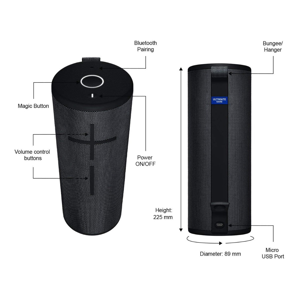 Boxa Portabila Logitech Ultimate Ears MegaBoom 3, Waterproof, Bluetooth (Negru) - iSTYLE RO
