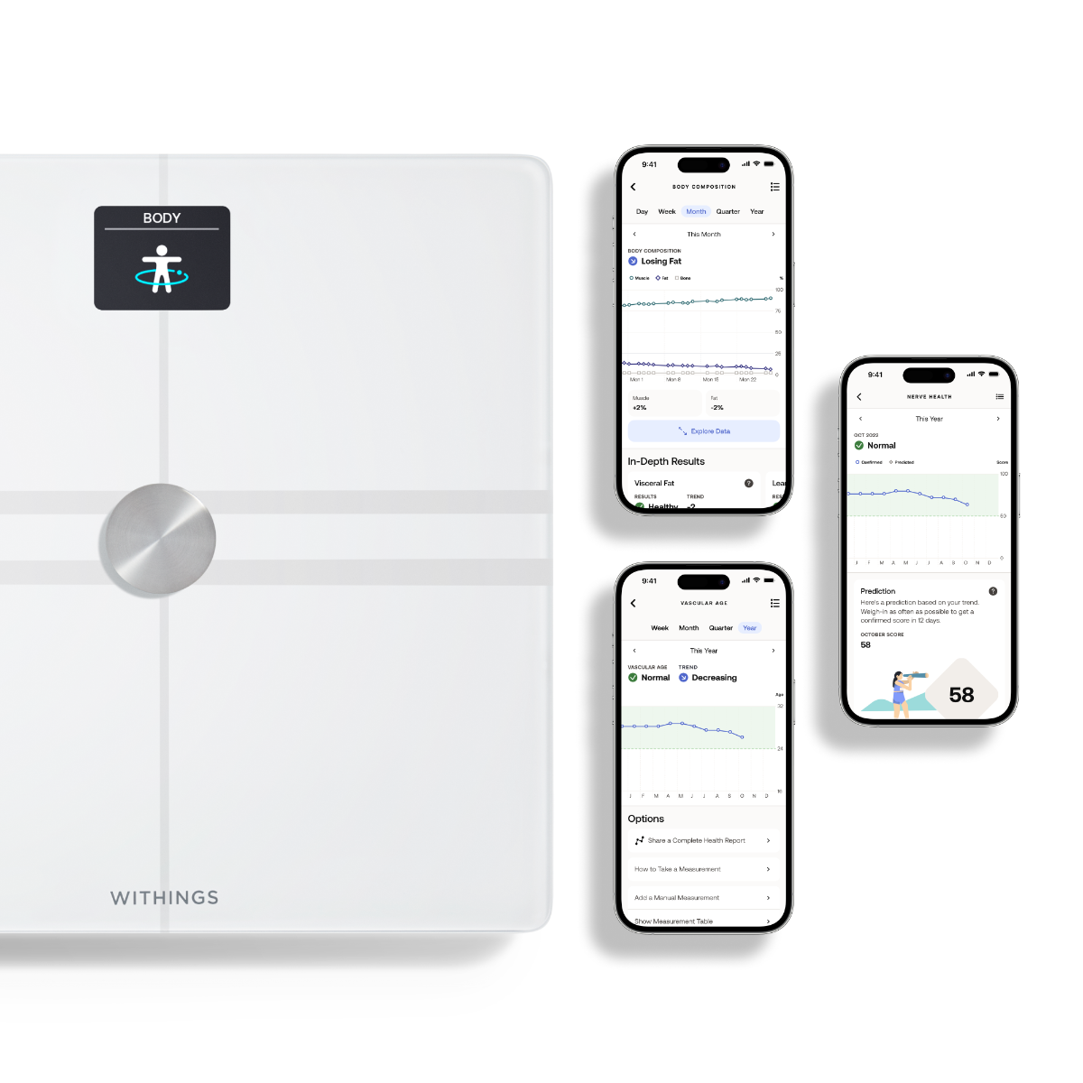 Cantar inteligent Withings Body Comp Complete Body Analysis, Wi-Fi, Alb - iSTYLE RO