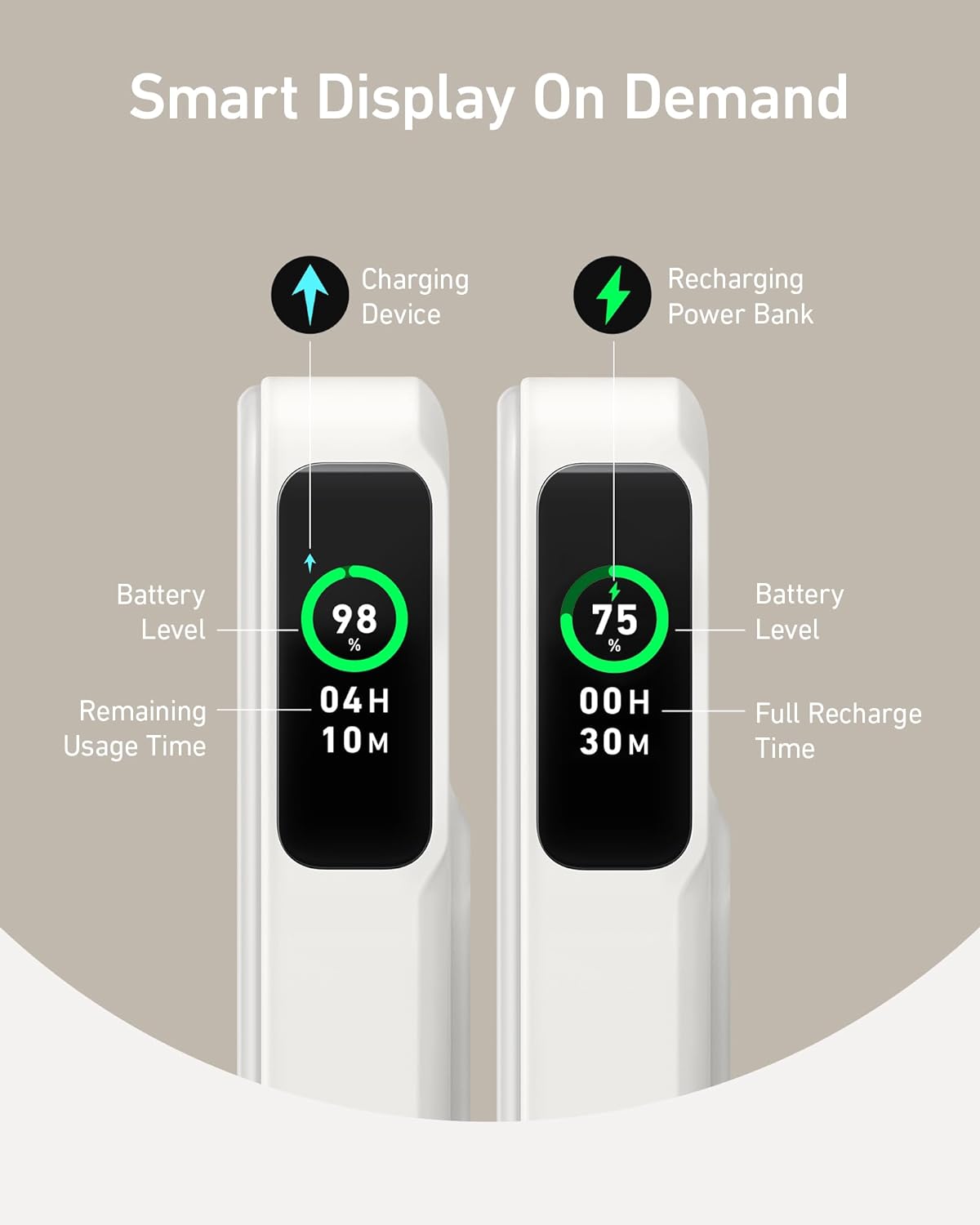 Baterie externa wireless Anker MagGo, Qi2, 10.000 mAh, 15W, USB-C, Suport Pliabil, Smart Display, Alb - iSTYLE RO