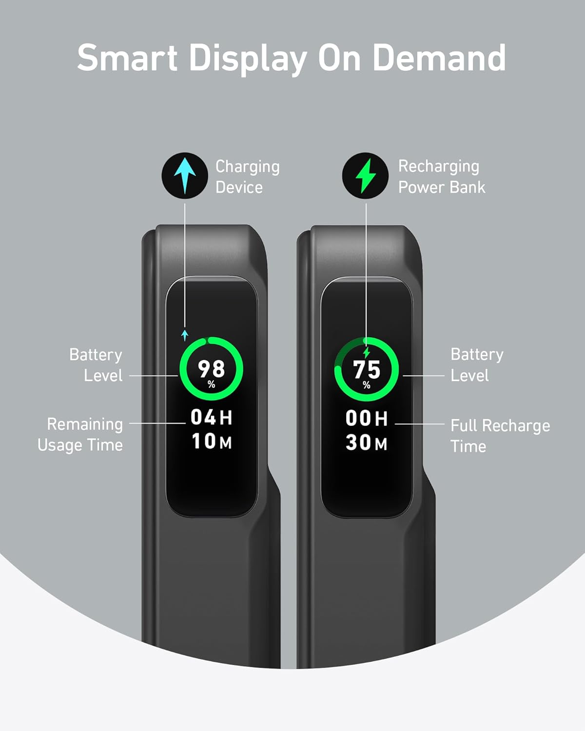 Baterie externa wireless Anker MagGo, Qi2, 10.000 mAh, 15W, USB-C, Suport Pliabil, Smart Display, Negru - iSTYLE RO