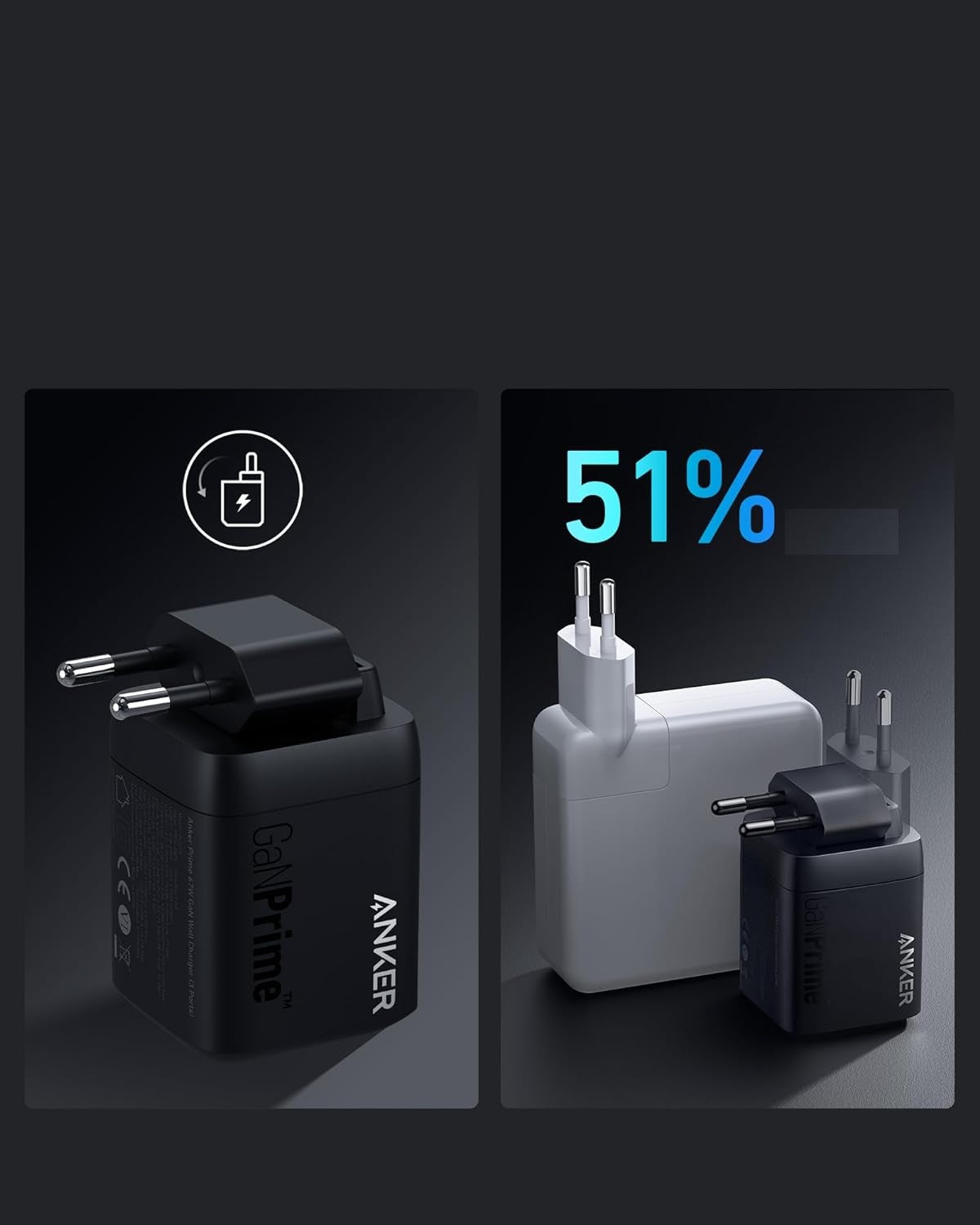 Incarcator retea Anker GaN Prime 67W Negru - iSTYLE RO