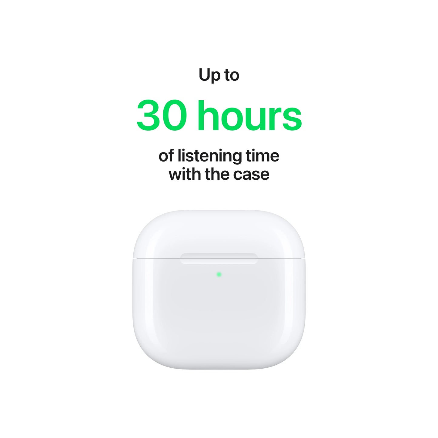 AirPods 4 cu anularea activă a zgomotului - iSTYLE RO
