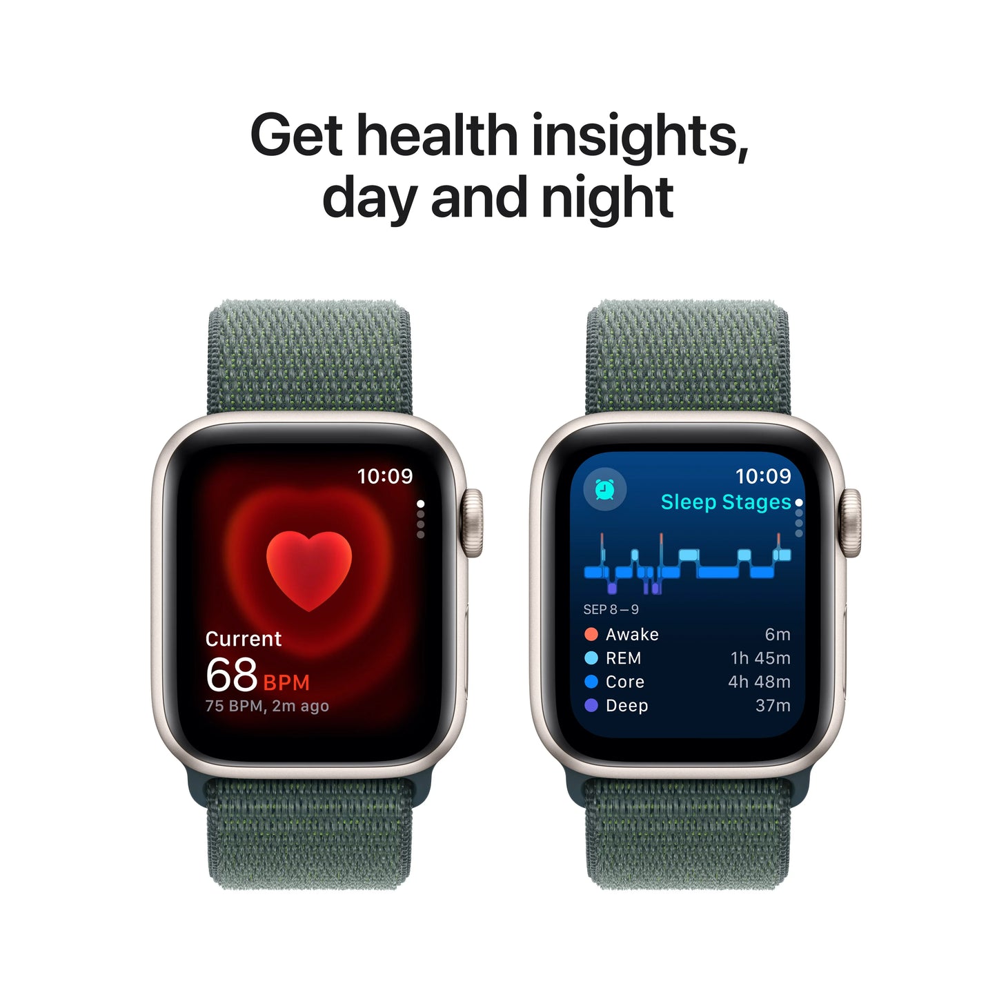 Apple Watch SE GPS + Cellular, 40mm Starlight Aluminium Case, Lake Green Sport Loop - iSTYLE RO