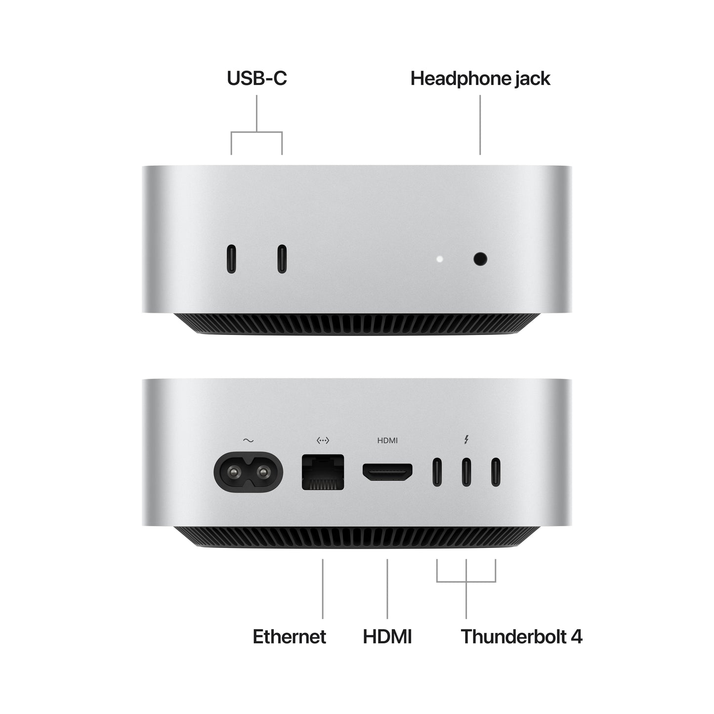 Mac Mini, procesor Apple M4, 10 nuclee CPU si 10 nuclee GPU, 16GB, 256GB SSD - iSTYLE RO