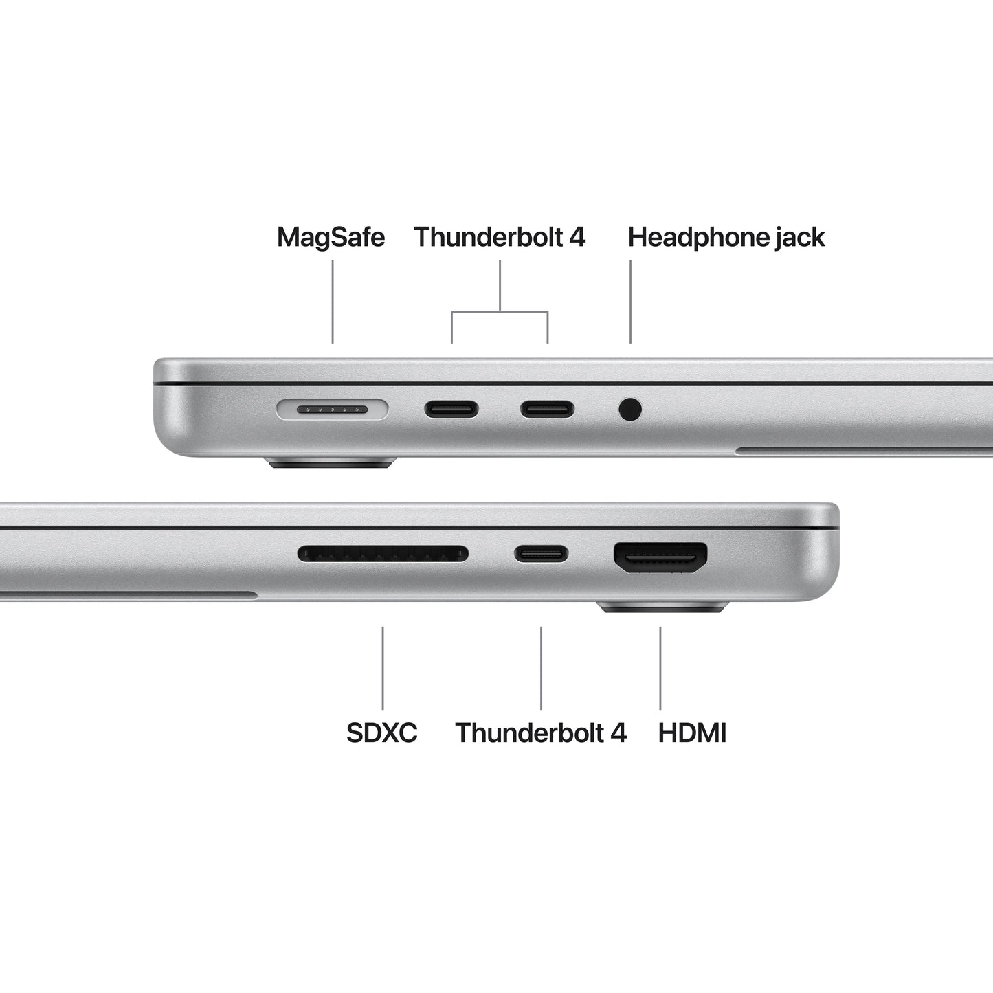 14-inch MacBook Pro: Apple M5 chip with 10-core CPU and 10-core GPU, 512GB SSD - Silver - iSTYLE.ro