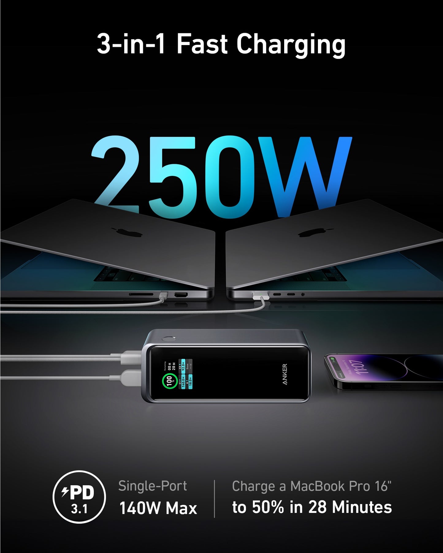 Baterie externa Anker Prime, 27.650 mAh, 250W, Smart Digital Display, 2x USB-C, 1x USB-A, Negru - iSTYLE RO