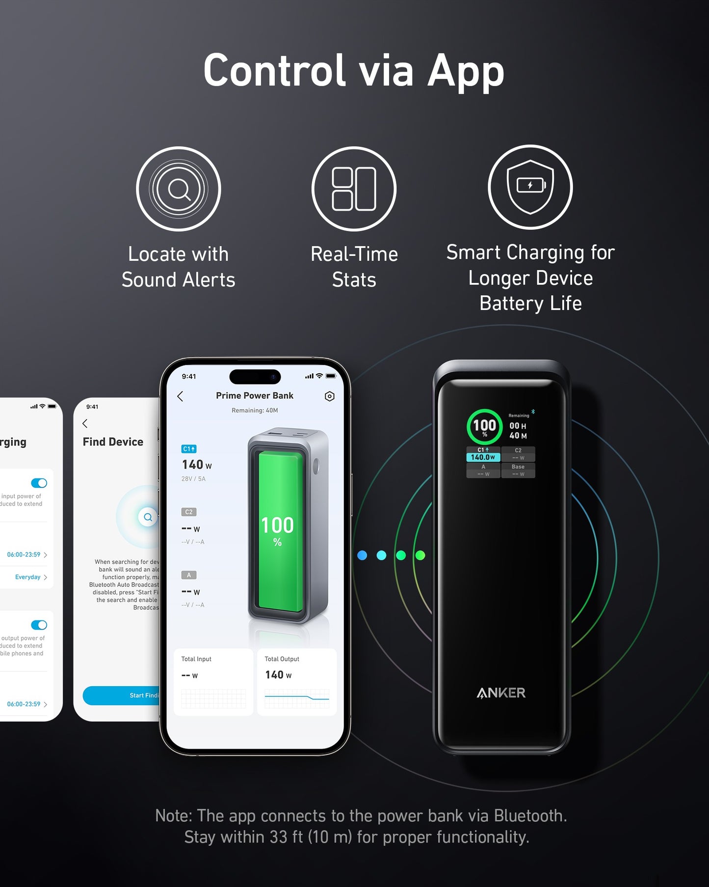 Baterie externa Anker Prime, 27.650 mAh, 250W, Smart Digital Display, 2x USB-C, 1x USB-A, Negru - iSTYLE RO
