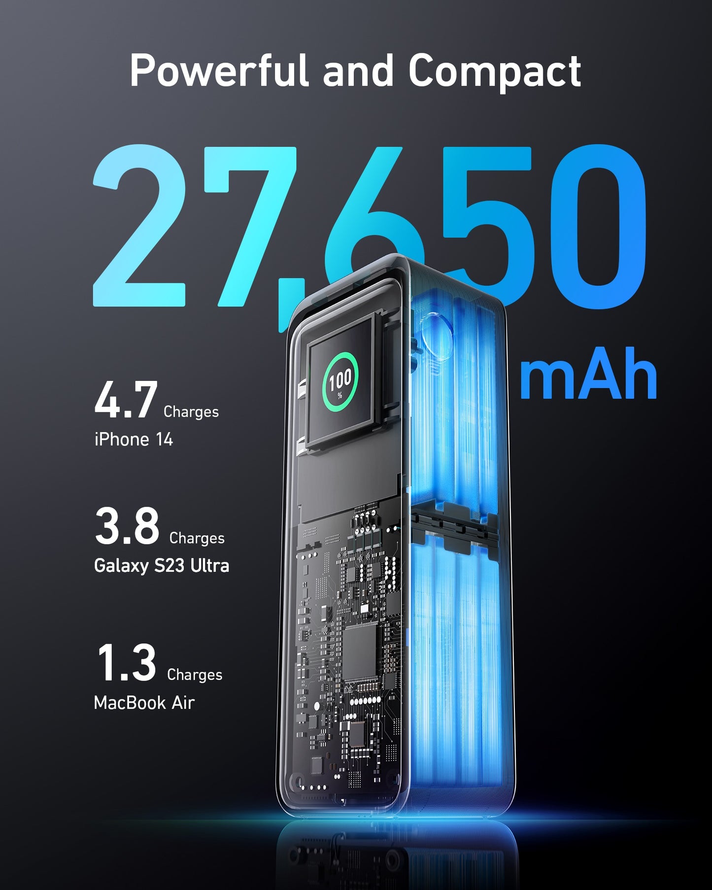 Baterie externa Anker Prime, 27.650 mAh, 250W, Smart Digital Display, 2x USB-C, 1x USB-A, Negru - iSTYLE RO
