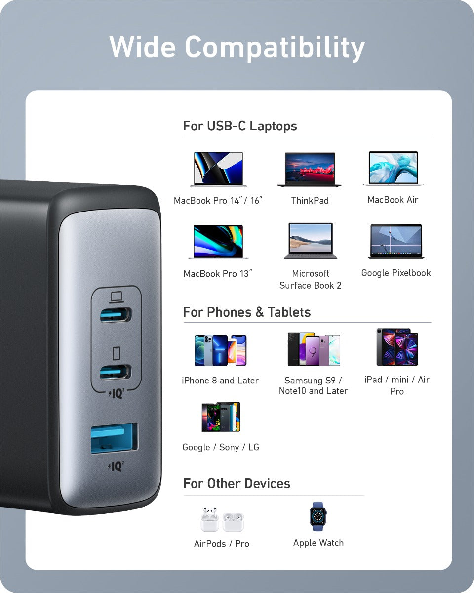 Adaptor priza Anker 100W 3-Port USB C Wall Charger, EU - iSTYLE RO