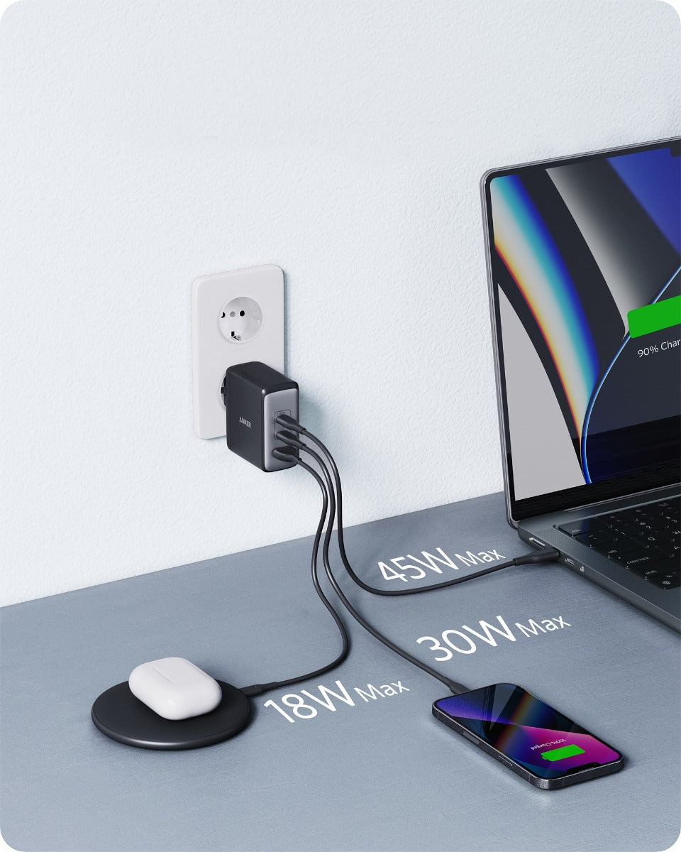 Adaptor priza Anker 100W 3-Port USB C Wall Charger, EU - iSTYLE RO