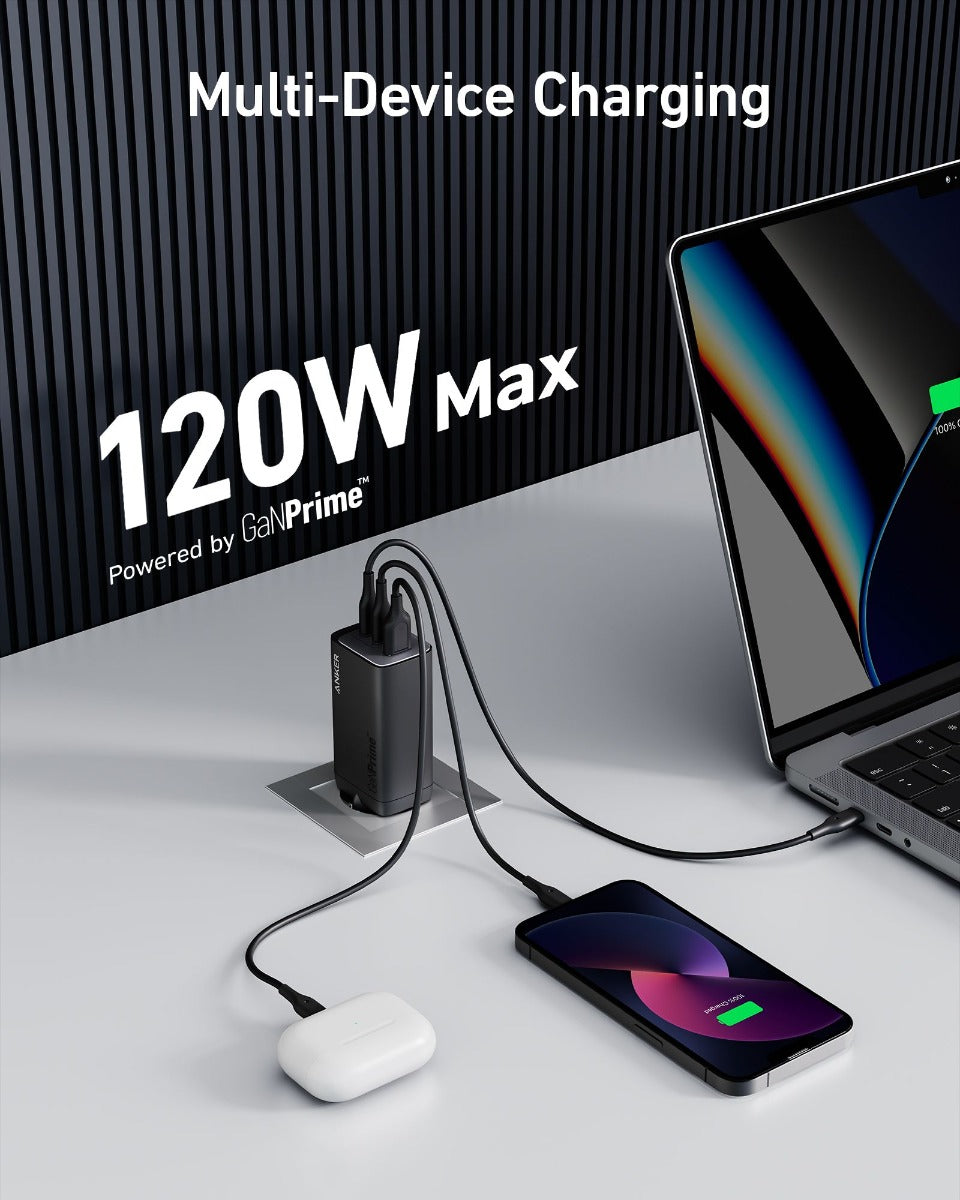 Adaptor priza Anker 737 GaN III 3-Port 120W Charger_2*C(100W)+1*A(22.5W) - iSTYLE RO