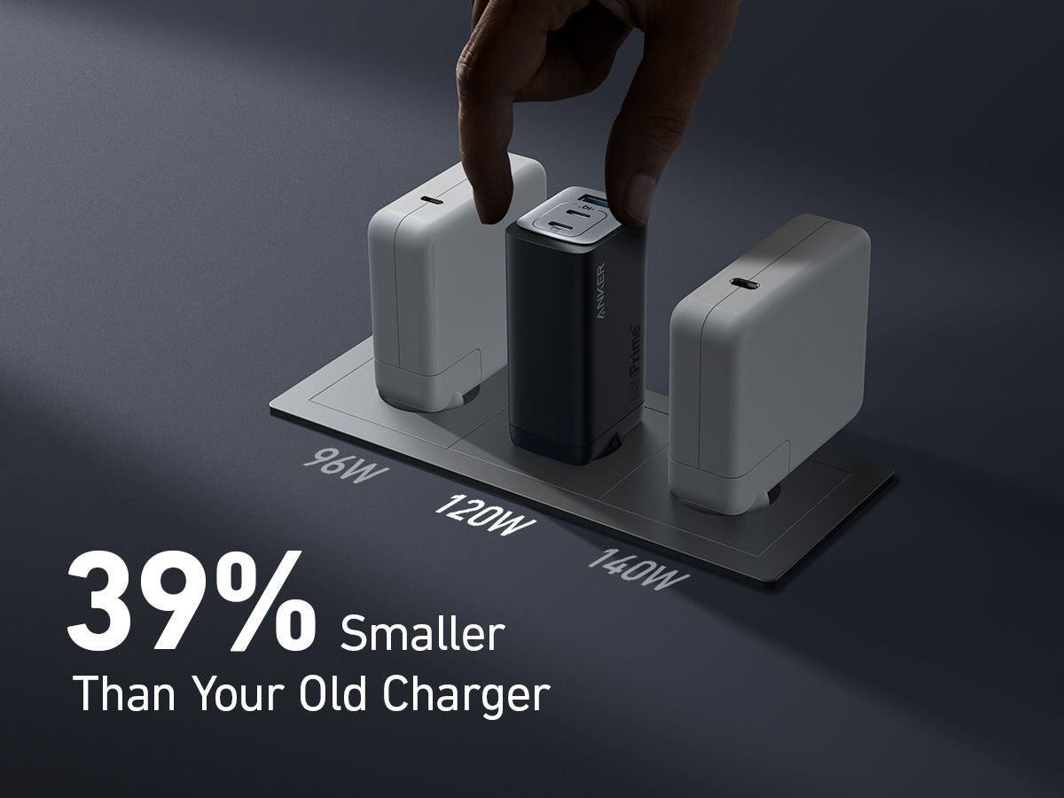 Adaptor priza Anker 737 GaN III 3-Port 120W Charger_2*C(100W)+1*A(22.5W) - iSTYLE RO