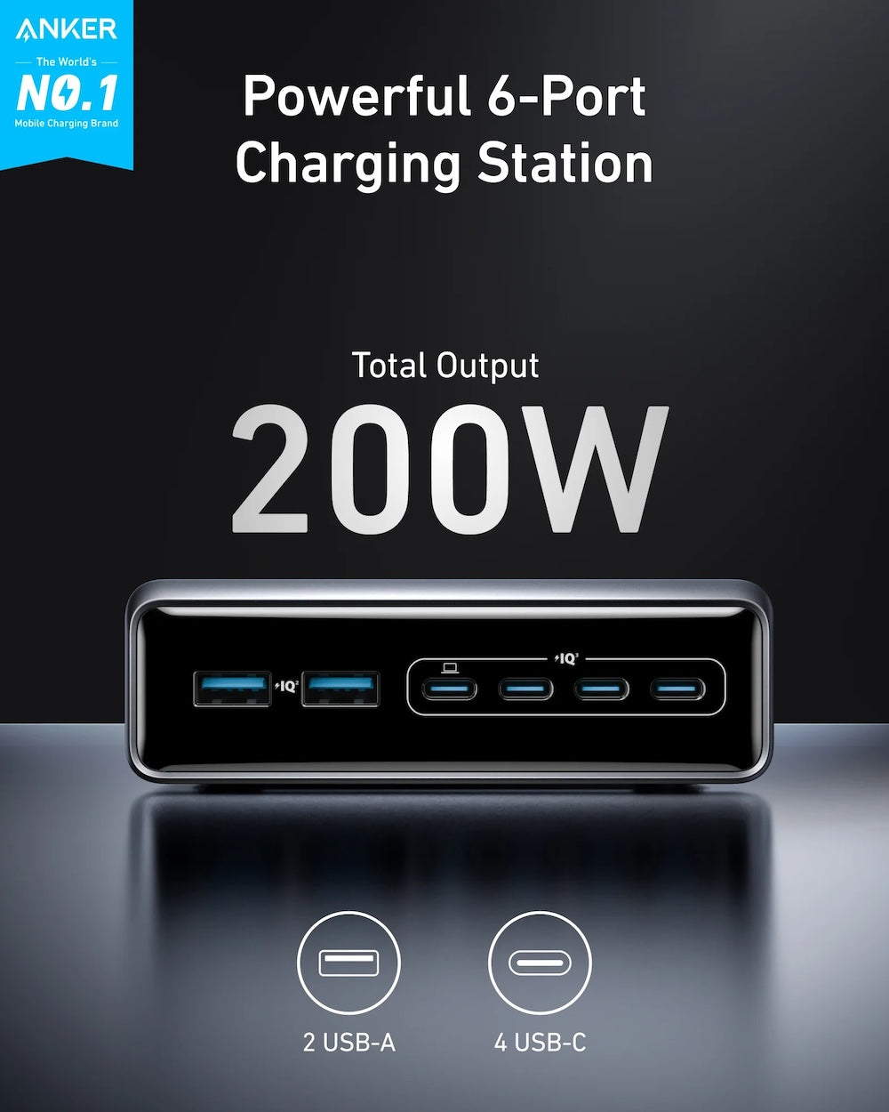Adaptor priza Anker Prime 200W 4x USB-C Fast Charge 2X USB-A GaN USB-C PD Negru - iSTYLE RO
