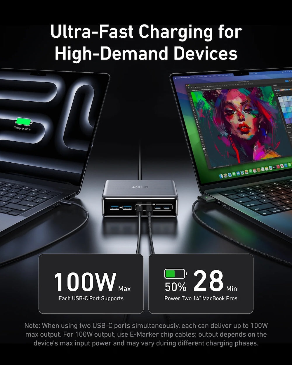 Adaptor priza Anker Prime 200W 4x USB-C Fast Charge 2X USB-A GaN USB-C PD Negru - iSTYLE RO