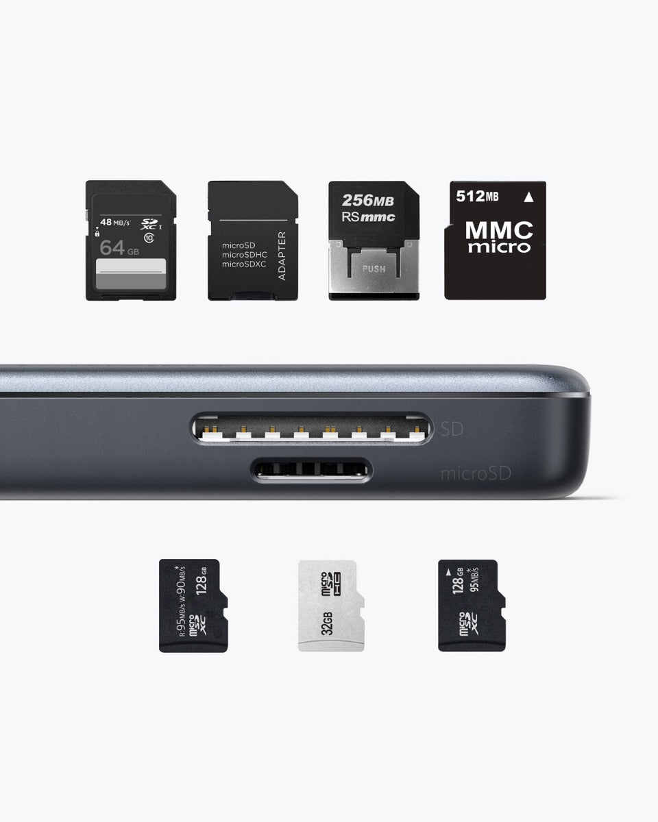 Hub Anker Premium 5-in-1 USB-C - iSTYLE RO