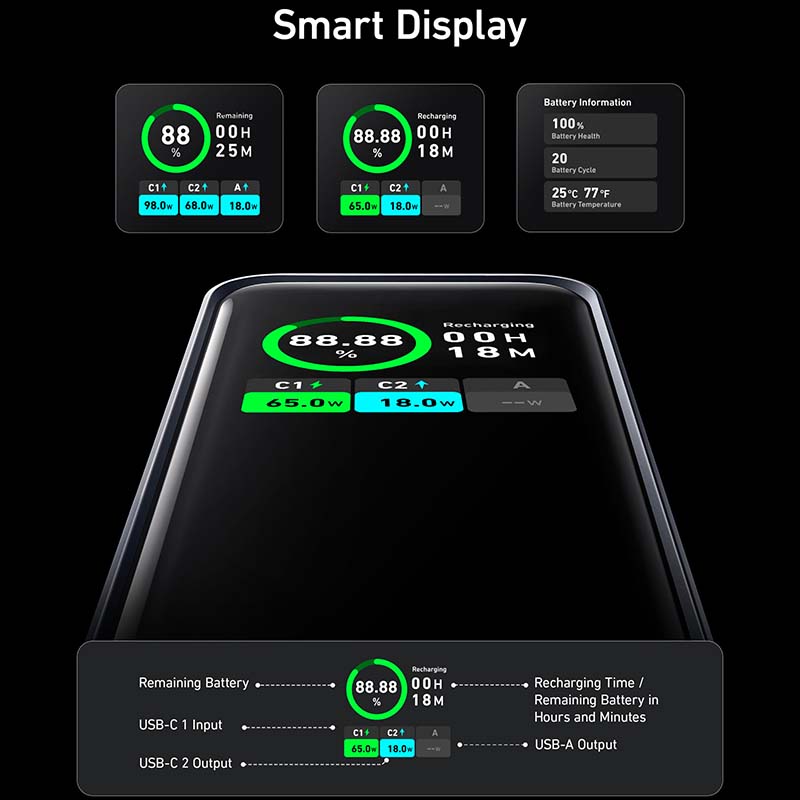 Baterie externa ANKER Prime A1336011, 20000mAh, 2x USB-C, 1x USB-A, Power Delivery 200W - iSTYLE RO