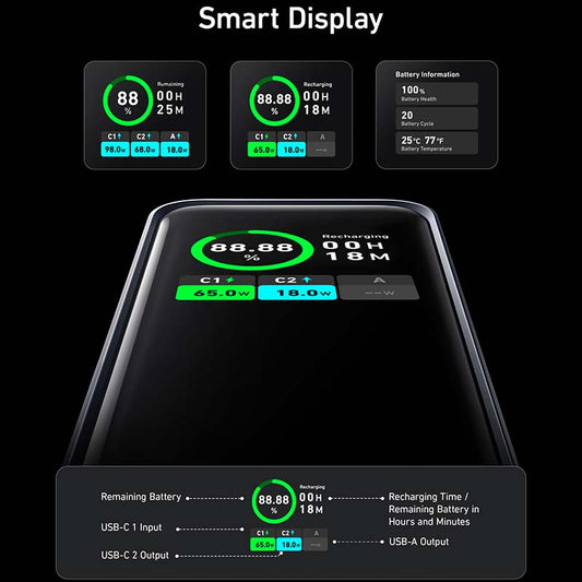 Baterie externa ANKER Prime A1336011, 20000mAh, 2x USB-C, 1x USB-A, Power Delivery 200W - iSTYLE RO