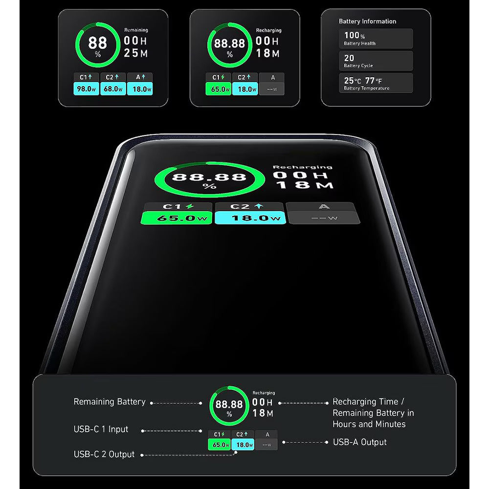 Baterie externa ANKER Prime A1336011, 20000mAh, 2x USB-C, 1x USB-A, Power Delivery 200W - iSTYLE RO