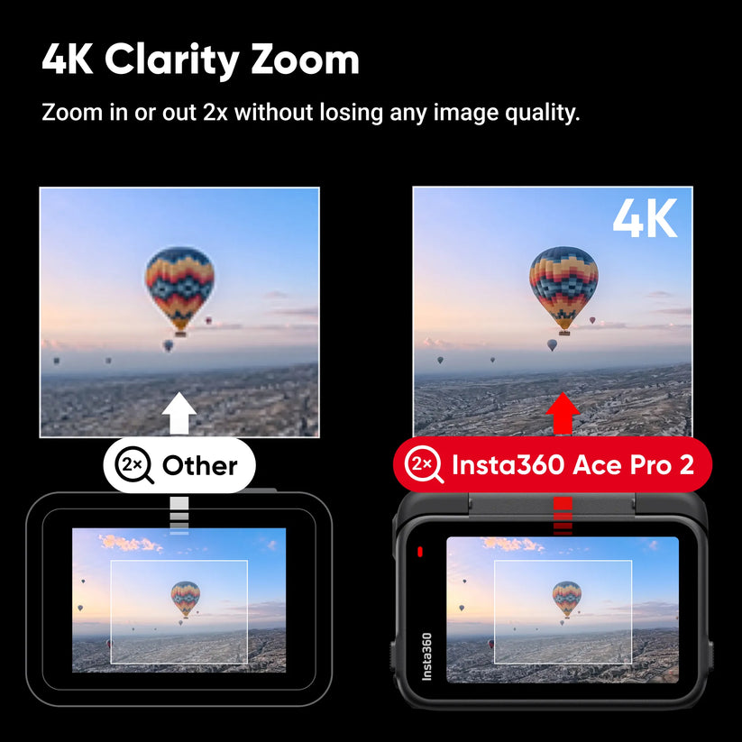 Camera sport Insta360 Ace Pro 2 Standard 8K - iSTYLE RO