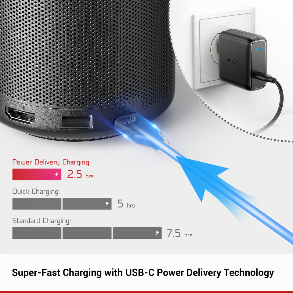 Videoproiector Anker Nebula Capsule II, Full HD, Wi-Fi, 200 ANSI Lumens, DLP, Android TV, AutoFocus, Difuzor 8W, Negru - iSTYLE RO