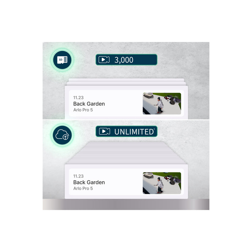 Camera de supraveghere Arlo Pro 5 Outdoor - 2 Camera Kit - Alb - iSTYLE RO