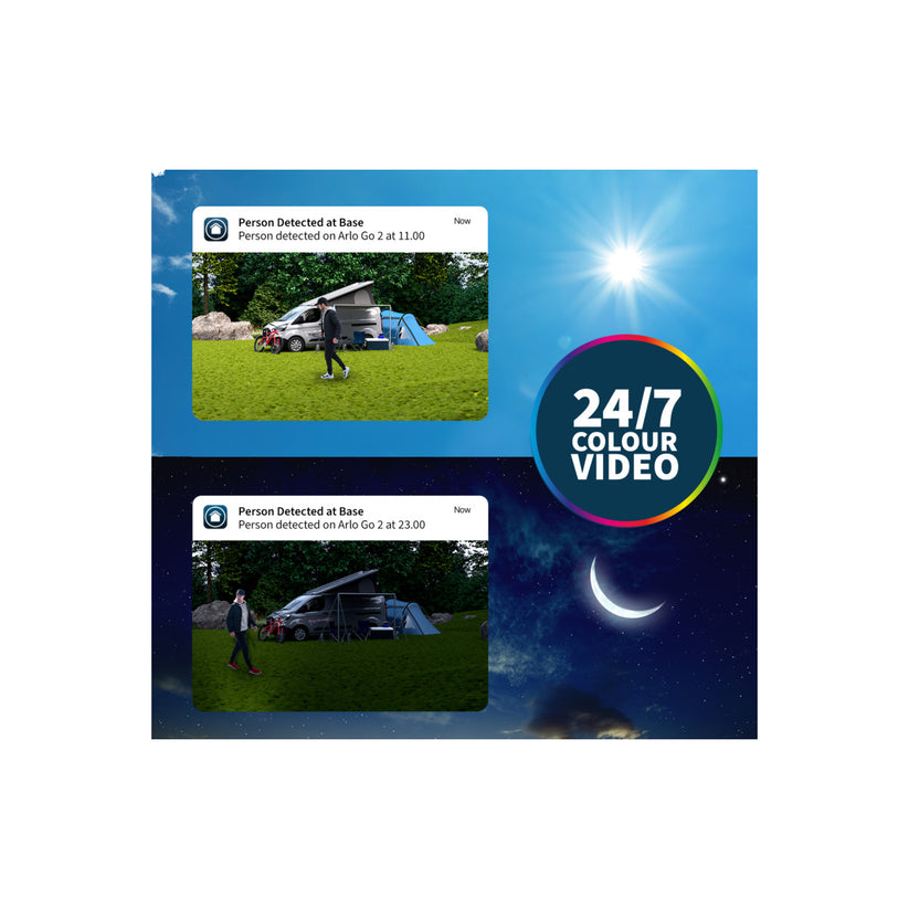 Camera de supraveghere Arlo Go 2 3G/4G SIM Outdoor Security Camera, Alb - iSTYLE RO