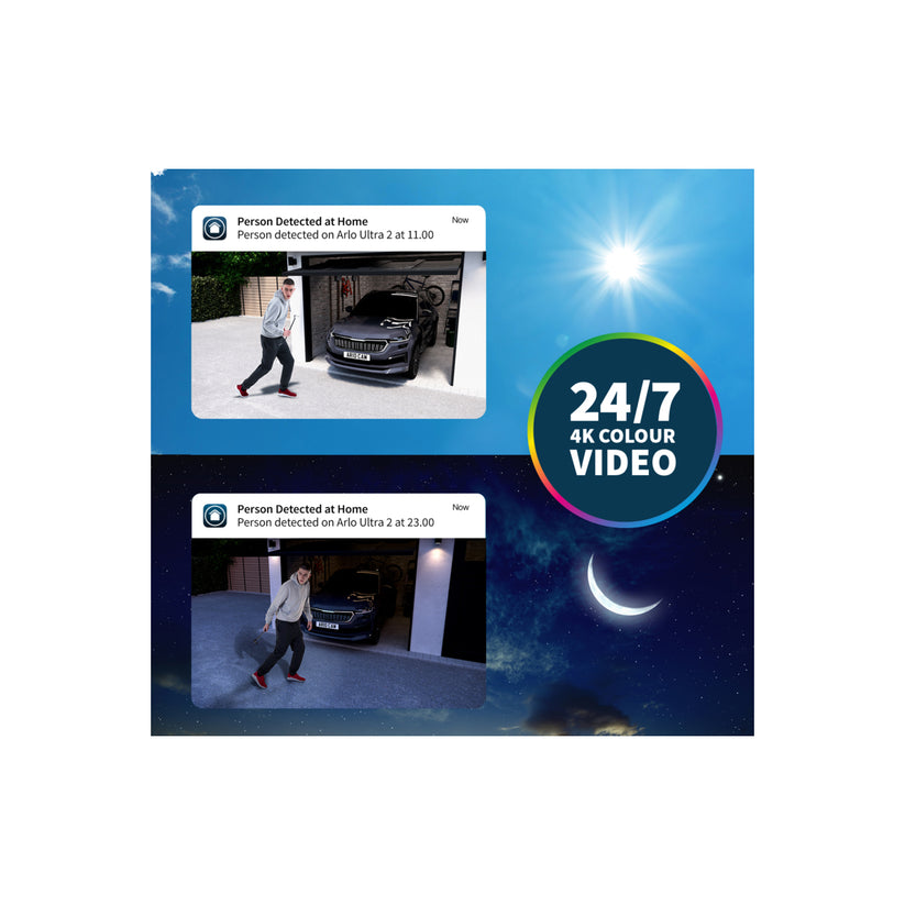 Camera de supraveghere Arlo Ultra 2 Outdoor Camera Kit, Alb - iSTYLE RO