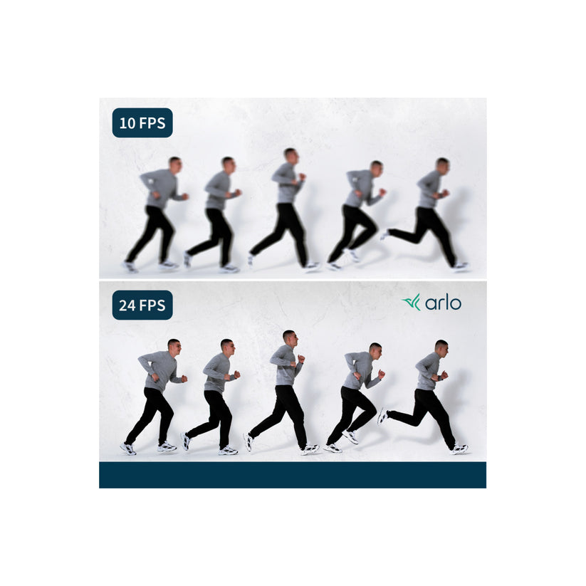 Camera de supraveghere Arlo Ultra 2 Outdoor Camera Kit, Alb - iSTYLE RO