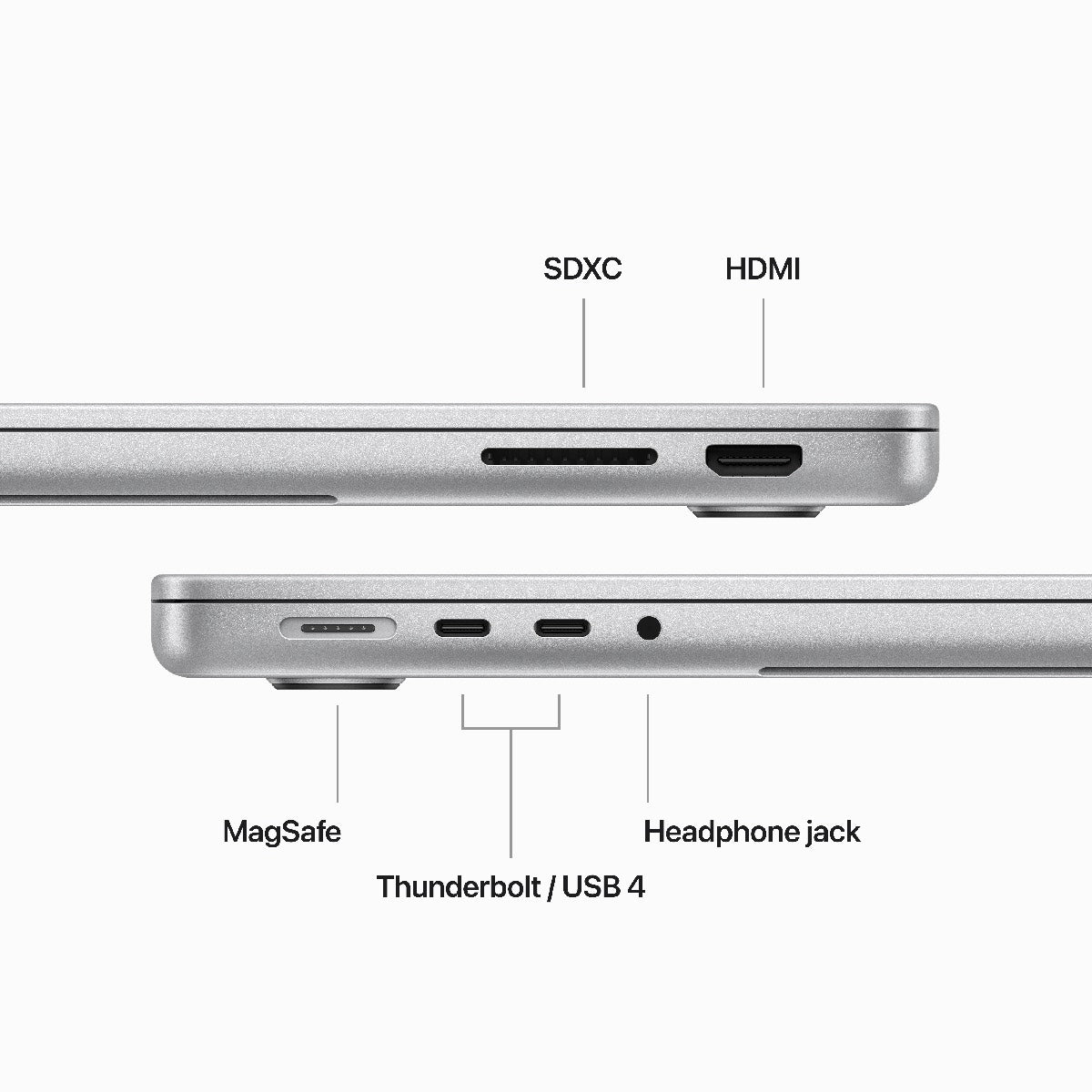 MacBook Pro 14", procesor Apple M3, 8 nuclee CPU si 10 nuclee GPU, 16GB, 512GB SSD, Silver - iSTYLE RO