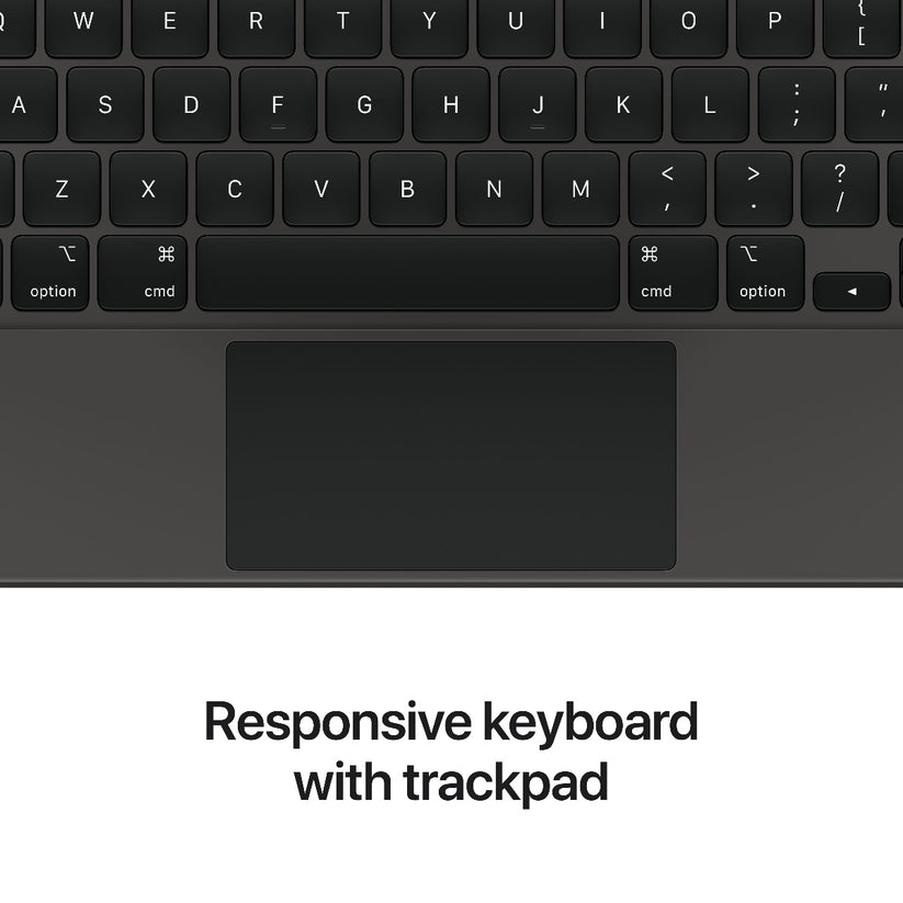 Husa cu tastatura Apple Magic Keyboard pentru iPad Pro 12.9" 3/4/5 Negru, layout RO - iSTYLE RO