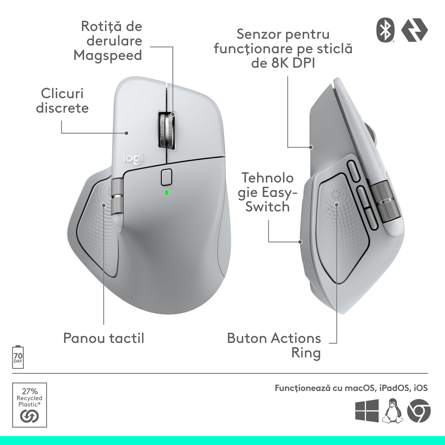 Mouse Wireless Logitech MX Master 4 pentru Mac, Alb