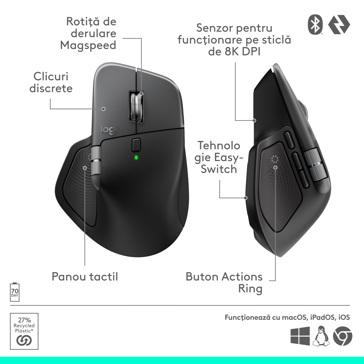 Mouse Wireless Logitech MX Master 4 pentru Mac, Negru