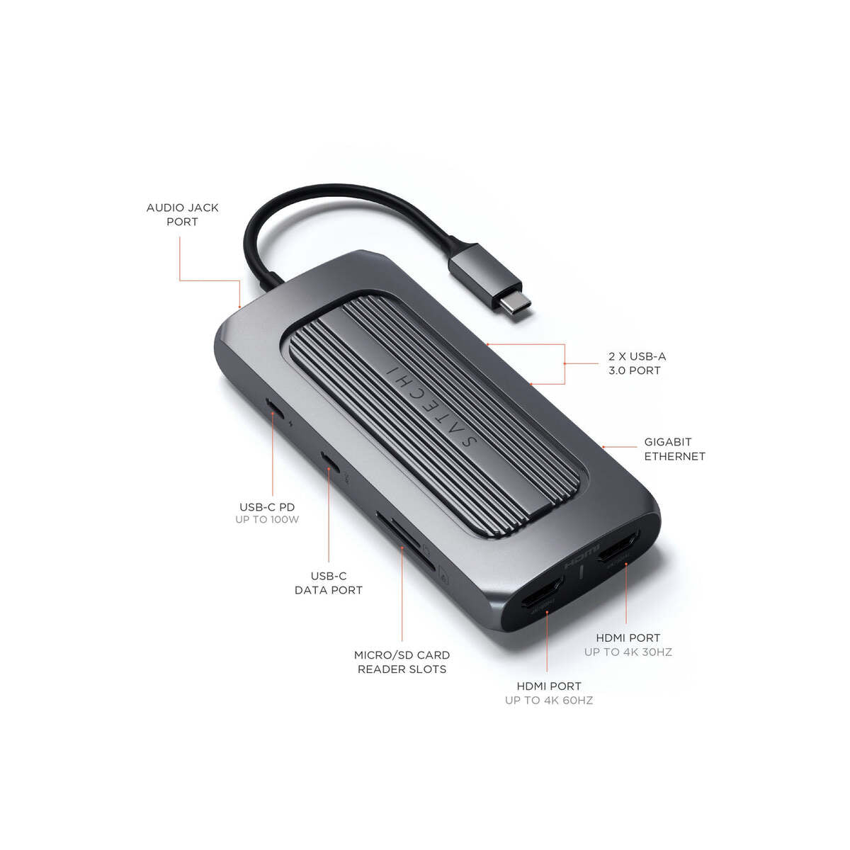 Adaptor Satechi Aluminium USB-C multiport mx - iSTYLE RO