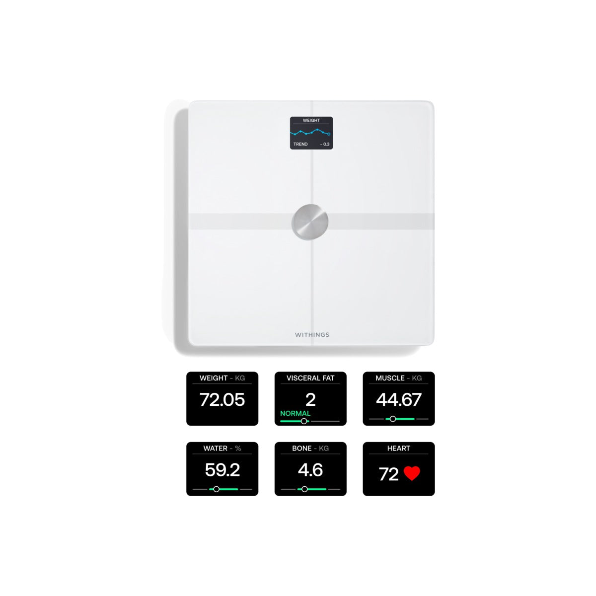 Cantar inteligent Withings Body Smart Advanced, Wi-Fi, Alb - iSTYLE RO