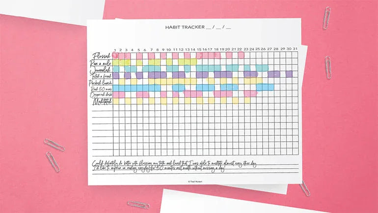 Cel mai bun 2020: aplicatii pentru trackingul obiceiurilor