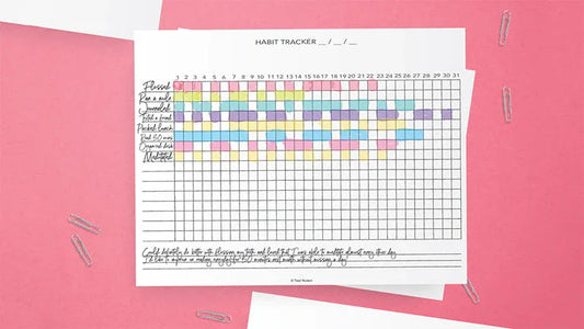 Cel mai bun 2020: aplicatii pentru trackingul obiceiurilor