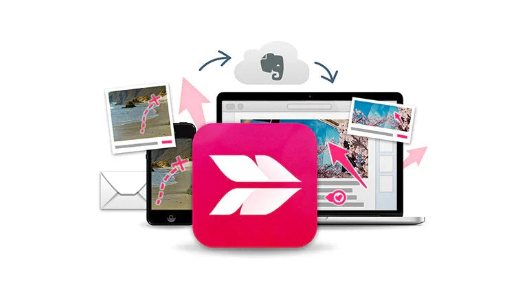 Da frau liber creativitatii - Cateva aplicatii pentru notarea rapida a ideilor