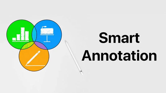 Utilizeaza Smart Annotations pe iPhone si pe iPad