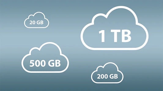 Ce trebuie să faci înainte de a îți vinde Mac-ul - iSTYLE RO