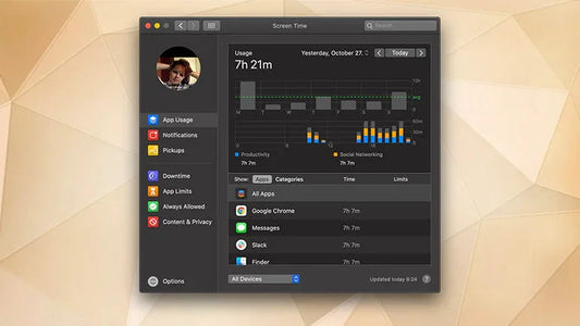 macOS Catalina: Cum sa folosesti Screen Time