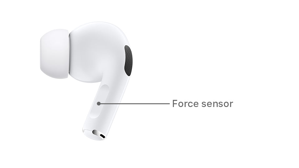 o casca airpods pro pe fundal alb