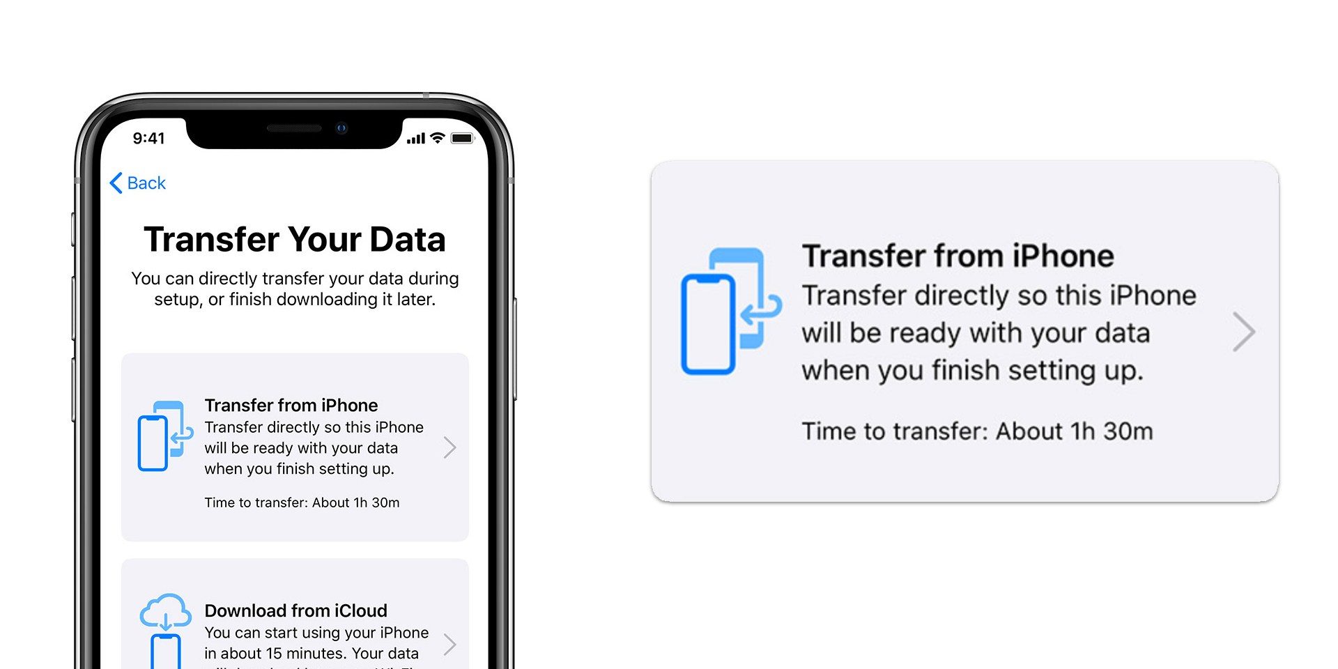 Transfer între iPhone-uri