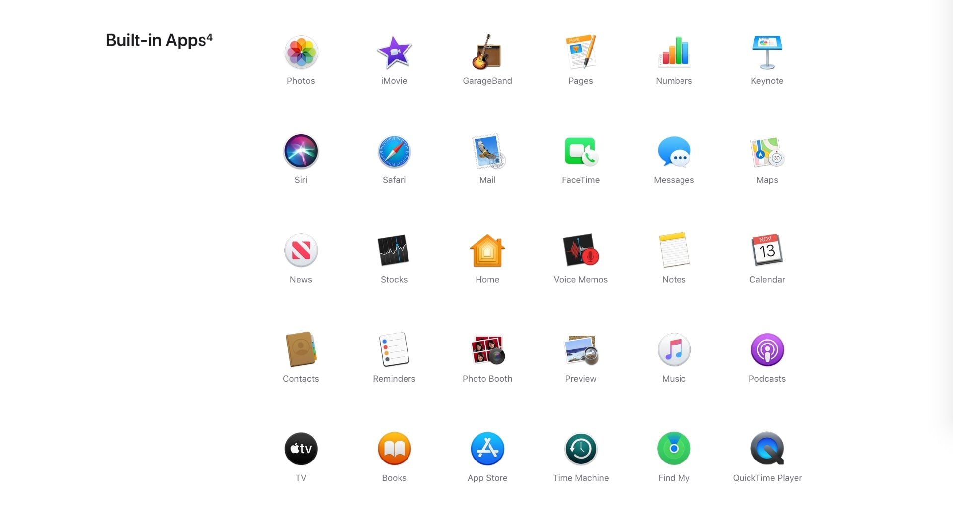 aplicatii preinsatalate pe mac