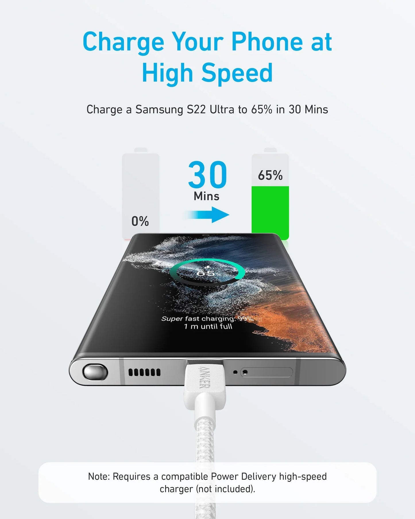 Cablu de date Anker 322 USB-C 1.8m alb