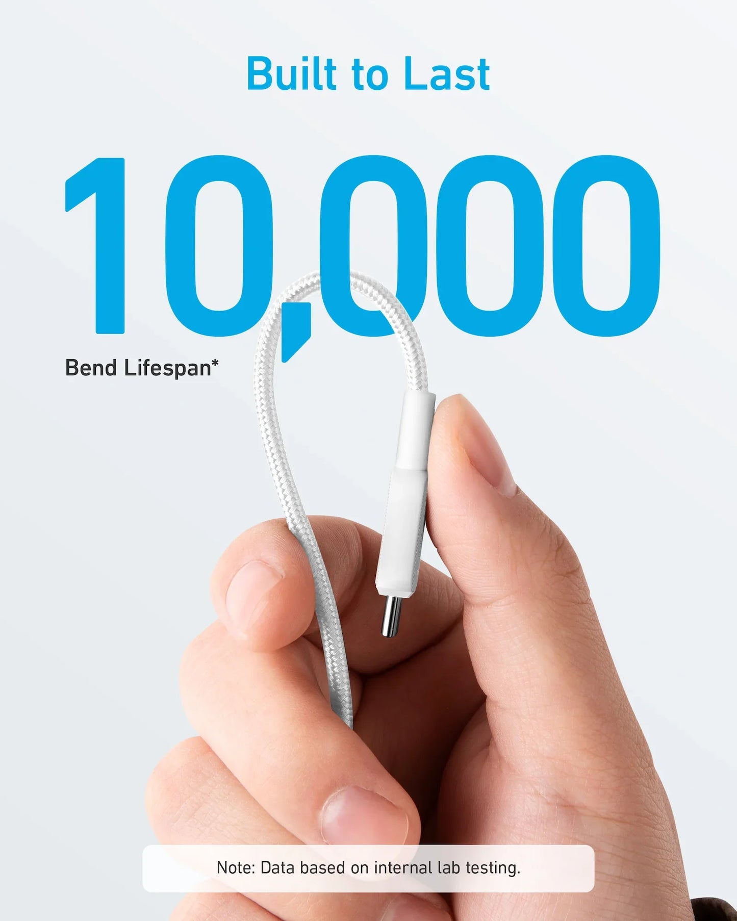 Cablu de date Anker 322 USB-C 0.91m alb