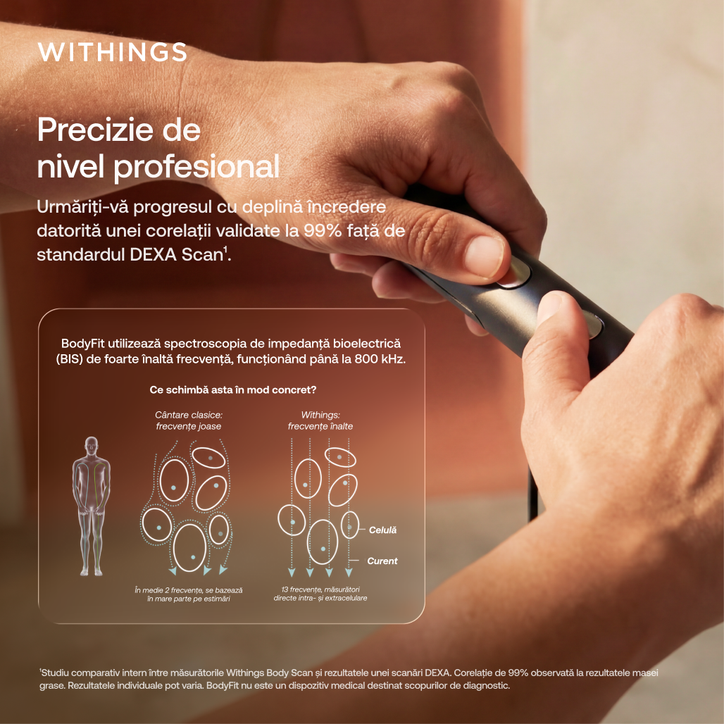 Cântar inteligent Withings BodyFit, Negru