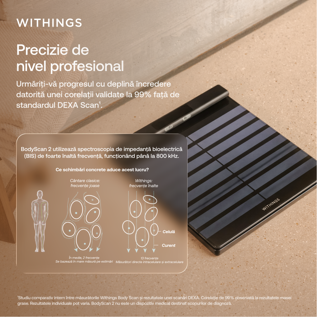 Cântar inteligent Withings BodyScan 2, Negru