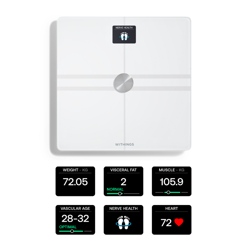 Cantar inteligent Withings Body Comp Complete Body Analysis, Wi-Fi, Alb - iSTYLE RO