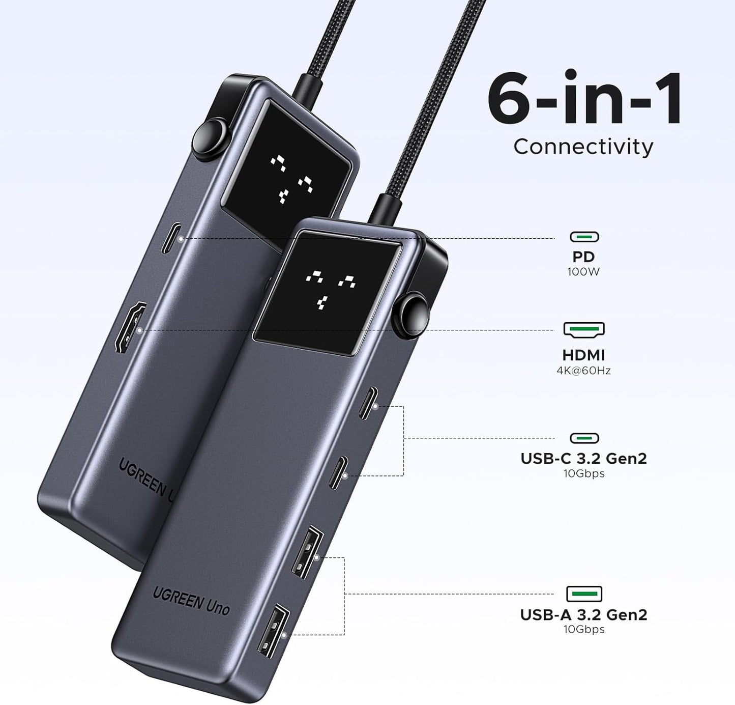 Hub USB UGREEN Uno 6-in-1, USB-C, 2x USB-A 3.2, 2x USB-C 3.2, 1x USB-C, PD 100W, 1x HDMI 4K, Gri