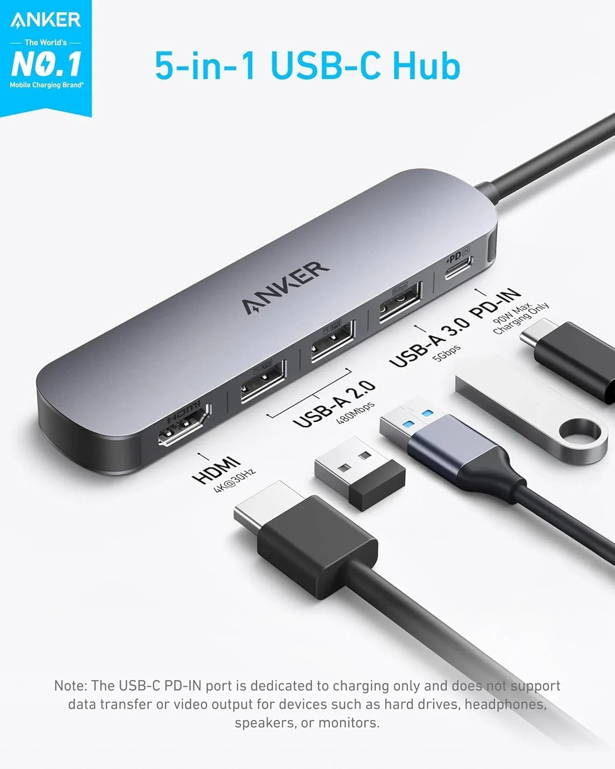 Adaptor Hub Anker USB-C 5-in-1 HDMI 4K@30Hz PD 90W Gri